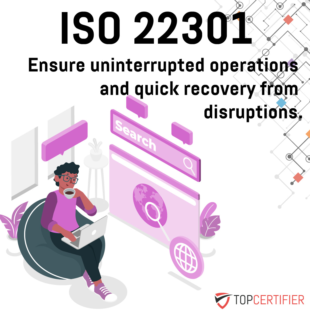 ISO 22301 IN AUSTRALIA